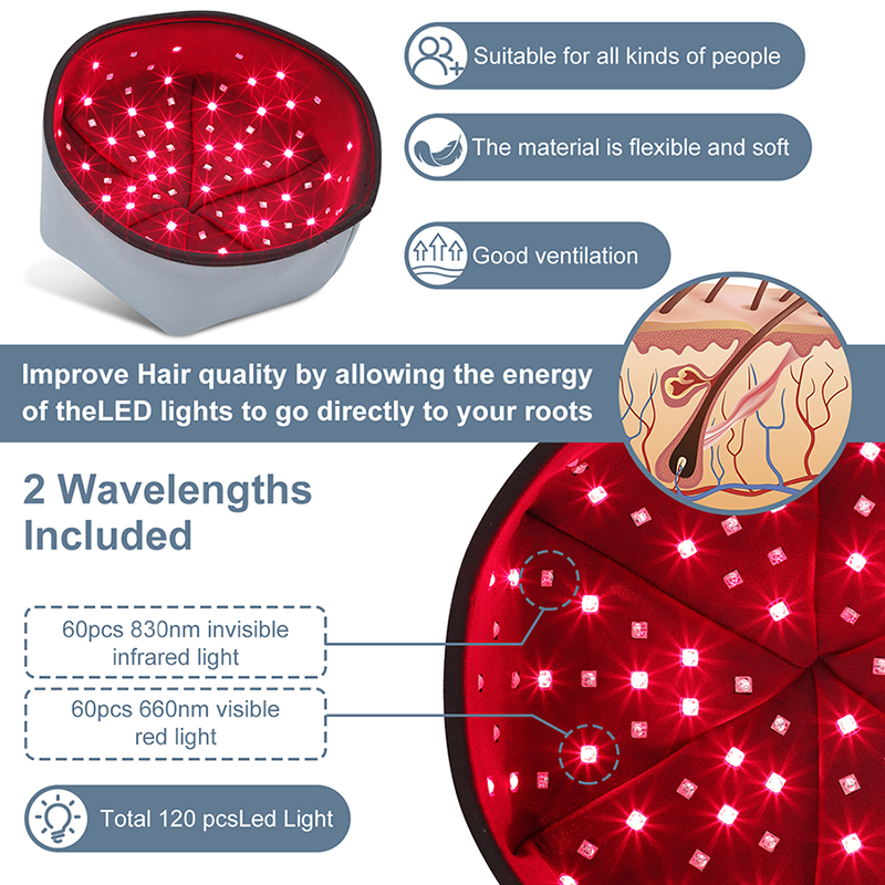 Red Light Therapy Cap Device N - Hair Care Routine recension och pris