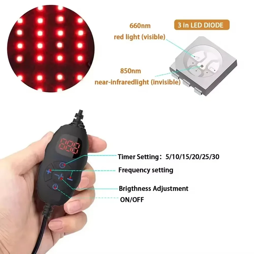 LED Red Light Therapy Hat For  - Hair Care Routine recension och pris